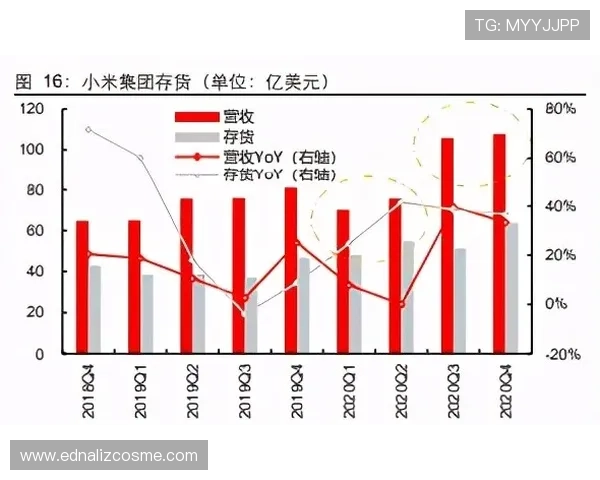 乐华娱乐股价在市场中的表现与行业整体趋势的关系 乐华娱乐股价在市场中的表现与行业整体趋势的关系