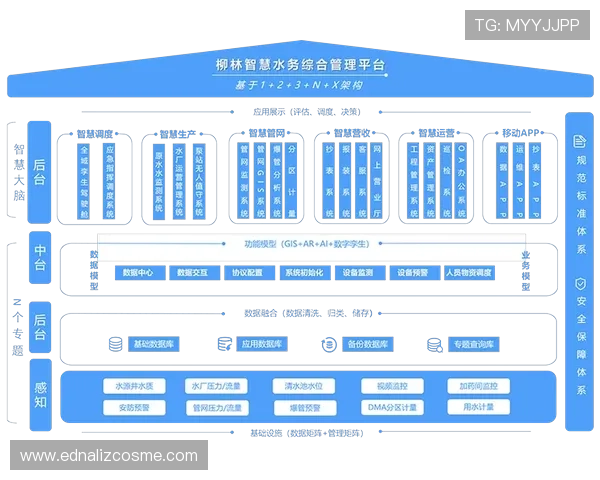 乐动全体育智慧平台:结合云计算技术实现体育数据的高效存储与智能分析 乐动全体育智慧平台:结合云计算技术实现体育数据的高效存储与智能分析