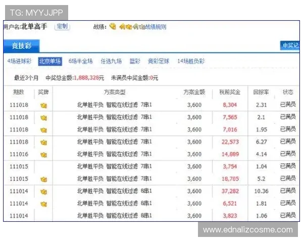 乐投letou网:如何选择最适合自己的体育博彩投注方式 乐投letou网:如何选择最适合自己的体育博彩投注方式