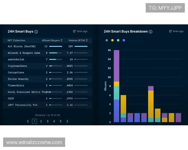 乐投软件：智能化数据分析助你精准预测赛事结果提升中奖率